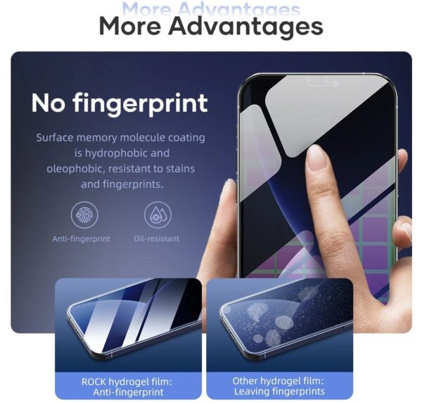 Μεμβράνη Προστασίας Υδρογέλης για Samsung Galaxy M51