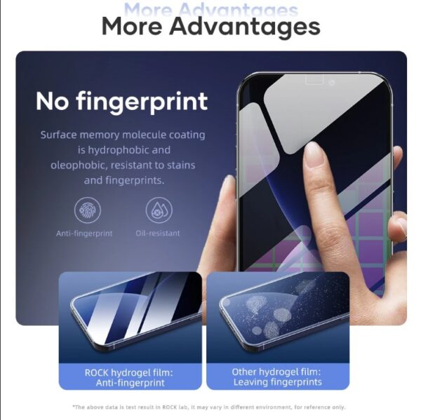 Μεμβράνη Προστασίας Υδρογέλης για Samsung Galaxy S20 Ultra