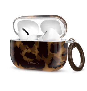TECH-PROTECT LAMANO APPLE AIRPODS PRO 1 / 2 PANTHER